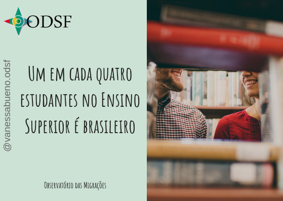 Um em cada quatro estudantes no Ensino Superior é brasileiro