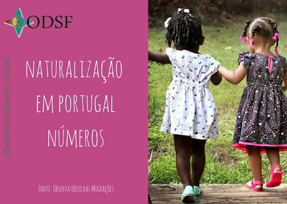 Naturalização em Portugal: números