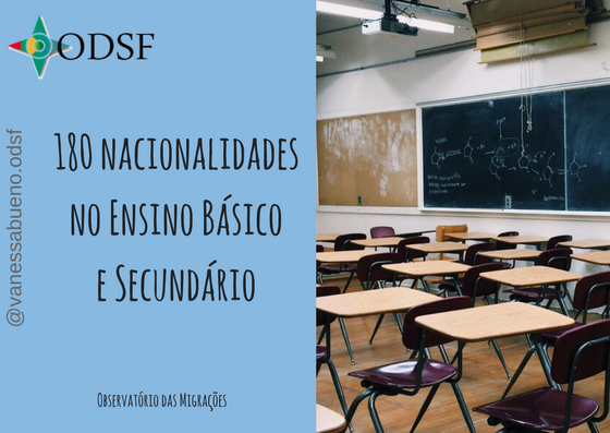 180 nacionalidades no Ensino Básico e Secundário