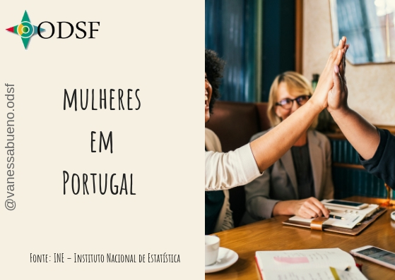 Mulheres em Portugal