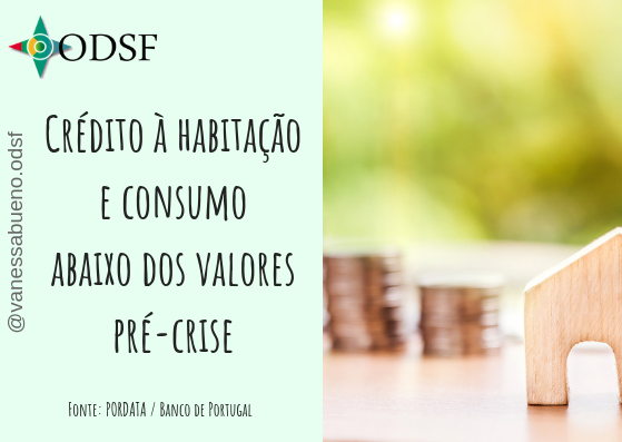 Crédito à habitação e consumo abaixo dos valores pré-crise