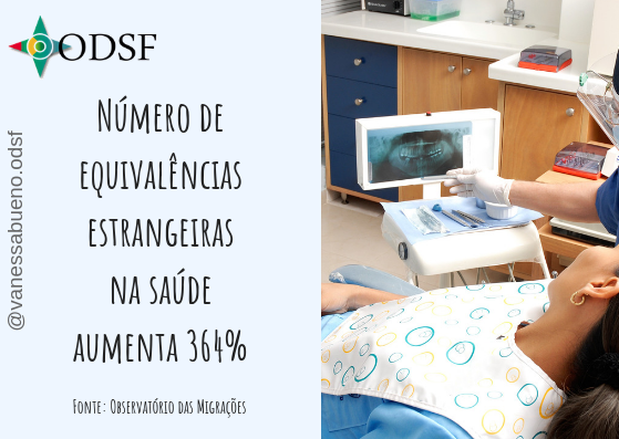 Número de equivalências estrangeiras na saúde aumenta 364%