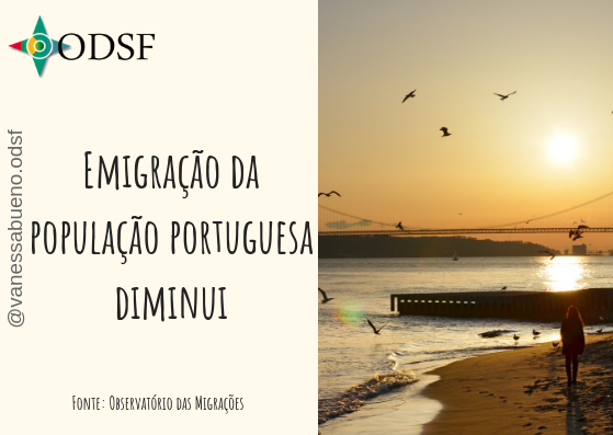 Emigração da população portuguesa diminui